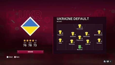 ukraine sofifa|FIFA 23 Ukraine .